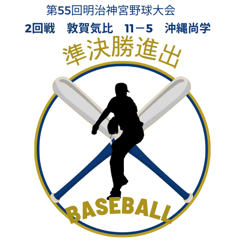 第55回明治神宮野球大会2回戦において、敦賀気比高等学校野球部は九州地区代表 沖縄尚学高校に11－5の逆転で勝利し、準決勝進出を決めました。